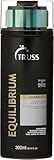Shampoo Equilibrium, TRUSS