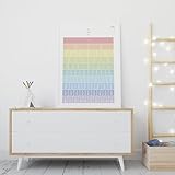 Zoom IMG-1 packlist poster delle frazioni da Zoom IMG-1 packlist poster delle frazioni da