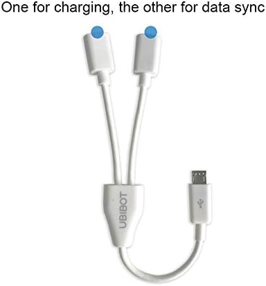 External Probe Extender Adapter (Devices only)