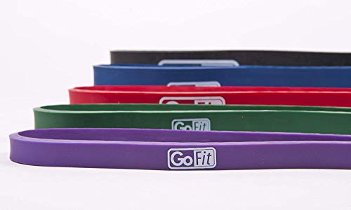 Gofit Wide Super Resistance Bands - Resistance Training Loops, Black #TOP2