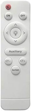 Close-up of the Ecolite remote control with buttons for power, dimming, and color temperature adjustment.