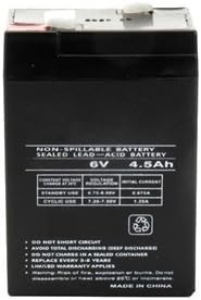 Powermate PM640F1 Replacement Rhino Battery