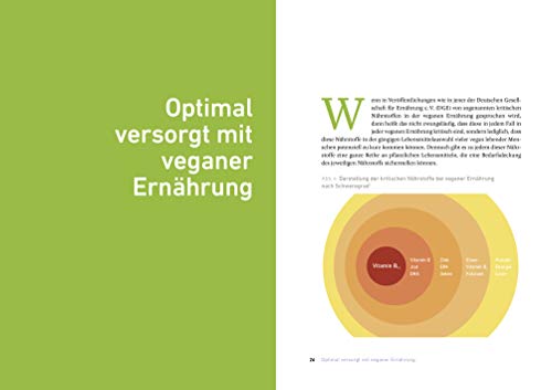 Vegan-Klischee ade!: Wissenschaftliche Antworten auf kritische Fragen zu pflanzlicher Ernährung - Erweiterte Auflage mit… - Image 11