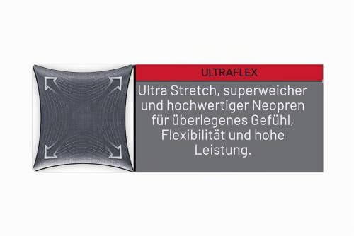Reactor II 3/2mm Back Zip Full Wetsuit, Berry, Jahre 12
