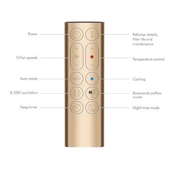 Amazon.com: Dyson Purifier Hot+Cool Formaldehyde™ HP09