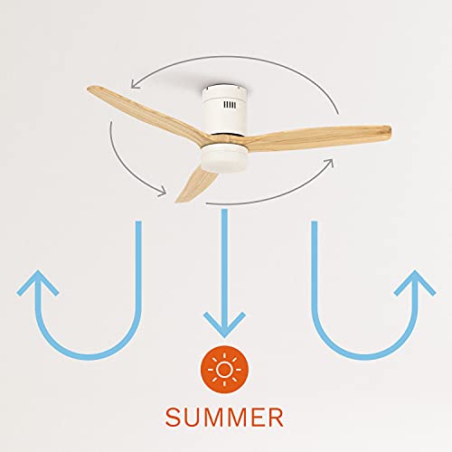 CREATE / WINDCALM M/Deckenventilator ABS mit Beleuchtung Weiß Hellesholzflügel-Optik mit WLAN und Fernbedienung/Leise, 40W, Ø132cm, Timer von 1 bis 4 Std., Sommer-Winterbetrieb