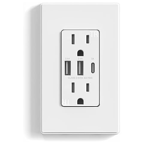 ELEGRP USB Outlet Receptacle Cover