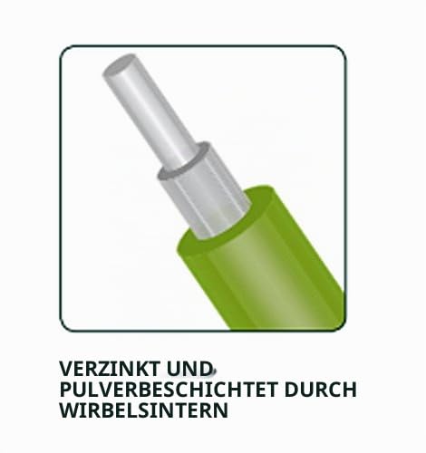 Garmix Gartenzaun 25m Grün Maschendrahtzaun 5 x 10 cm (120cm)