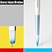 MEEDEN Watercolor Paint Brush Set: 10 Pcs Art Painting Brushes with Flat Round Detail Types - Artist Paint Brushes for Adult Beginner Watercolor Gouache Inks Painting