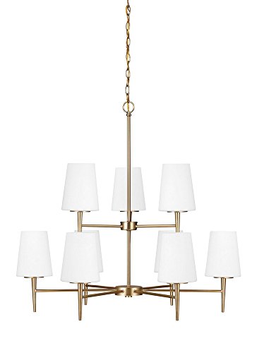 Return to product information