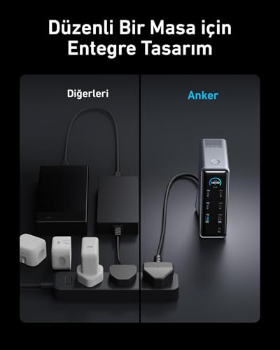 Image of Anker Prime Docking Station 160W, 14-Port with 160W Max Output, 10Gbps Fast Data Transfer, Real-Time Smart Interface, Audio and Ethernet Ports, Dual 4K Displays for Dell, MacBook, and More