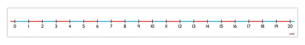 Inspirational Classrooms 3125905 "Giant 0-20 Number Line" Educational Toy