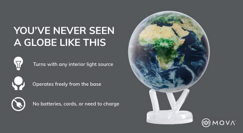 Mova Globe Earth With Clouds 4.5" #TOP1