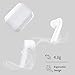 Bluetooth Wireless Earbuds Bluetooth Headphones Earphones with 30H Playtime HiFi 3D Stereo Sound,IPX5 Waterproof Built-in Mic Earphones CVC8.0 Apt-X with Charging Case for Sports