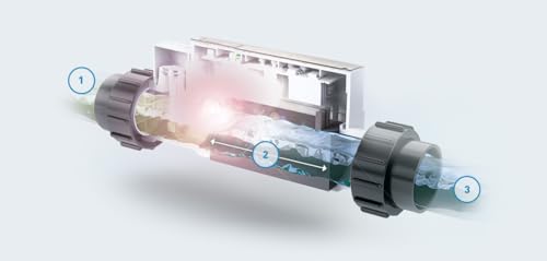 Pentair EC-520555 Intellichlor Replacement Salt Cell Chlorine Generator thumb #4