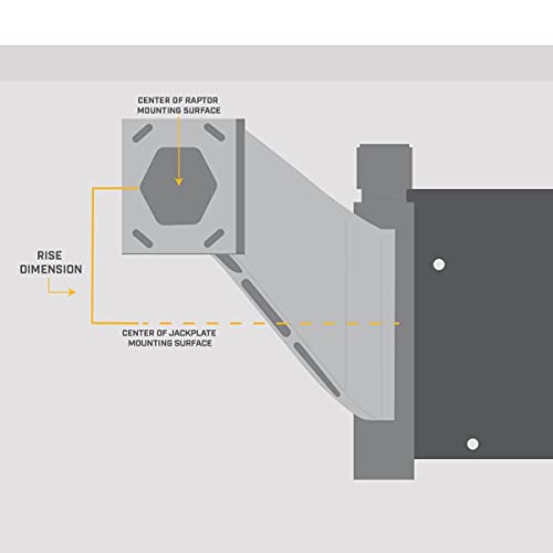 Minn Kota Jack Plate Adapter Bracket for Raptor – Starboard, 2" Setback, 4" Rise, White by Minn Kota - Image 7