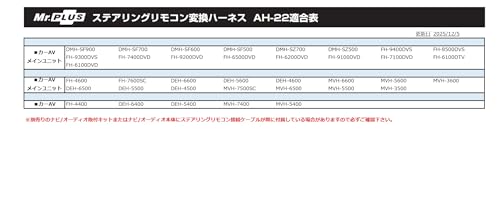 ストリート Mr.PLUS ステアリングリモコン変換ハーネス AH-22