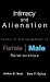 Produktbild Intimacy and Alienation: Forms of Estrangement in Female/Male Relationships (WOMEN AND SOIOLOGICAL THEORY, VOL 2, Band 2149)