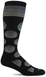 Sockwell