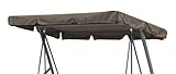 100% Polyester mit wasserabweisender PVC-Beschichtung.