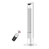Función de la función del temporizador: con la función TEMPORIZADOR, puede configurar una hora después de la cual el ventilador se apaga automáticamente. Con la función TEMPORIZADOR, el ventilador se puede apagar en cualquier momento entre 0 y 15 horas.