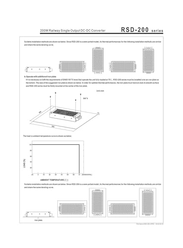 Convertisseur CC-CC RSD-200C-24 alimentation stable 24V CC - 8