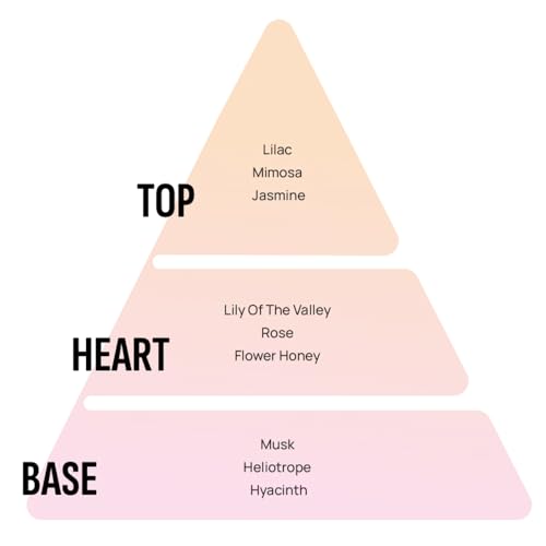 Image of Areon Jasmine Car Perfume with Spray (35 ml)