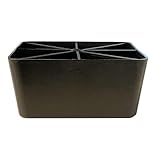 Furniture Legs Europe