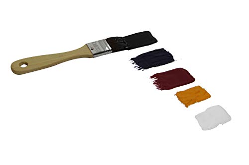 La mejor comparación de Pintura Epóxica Sherwin-Williams los mejores 5. 18 Imagen adicional