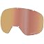 Lumalens Rose Gold Ion
