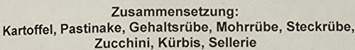 Lunderland - Rübenmix 5 kg, 1er Pack (1 x 5 kg)
