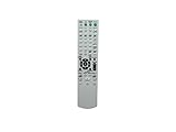 Hotsmtbang Replacement Remote Control Compatible for Sony DAV-HDX587WC HCD-DX250 HCD-DZ100 DAV-HDX589W HCD-HDX285 HCD-DX170 HCD-HDX287WC RM-ADU009 HCD-DX150 HCD-HDX585 DAV-DZ560 DVD System