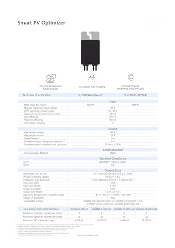 Shyisy Ottimizzatore Solare Sun 2000-450W-P Pannello Solare Da 450 W Ottimizzatore Di Potenza Fotovoltaico Energia Solare - 3