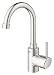 GROHE 31518DC0 31518 Concetto Bar Faucet