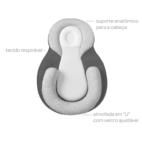 Ninho Redutor de Berço para bebê BUBA Anatômico Cinza