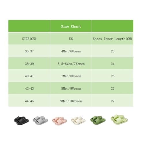 Shower Cloud Slippers for Women Men, Non-Slip Quick-Drying Comfort Thick Sole House Slides2