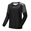 C. Black Jacket Only