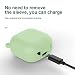 Weideworld Funda Samsung Galaxy Buds 2/Buds Pro/Buds Live, Protective Funda de Silicona...