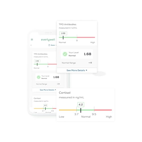 Everlywell Women's Health Test - at-Home Collection Kit - Accurate Results from CLIA-Certified Lab Within Days - Ages 18+