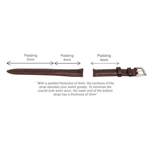 Image of Premium Nylon Watch Strap with Quick Release | Heavy-Duty Durable Woven Band | Stainless Steel Buckle | Sweat-Resistant & Comfortable | 18mm, 20mm, 22mm, 24mm