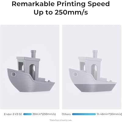 Creality Ender 3 V3 SE 3D Printer, 250mm/s High-Speed Desktop Printer Bundle with Creality 3D Printer Filament (Black,White,Red,Blue)