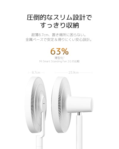 Mijia扇風機 Pro Slim DCモーター Type-C モバイルバッテリー対応 静音 収納ケース付き 100段階風量調整 高さ調節 省エネ