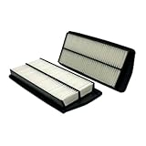 Guncmte Air Filter for Acura for RDX 2007-2012 2.3L Engine