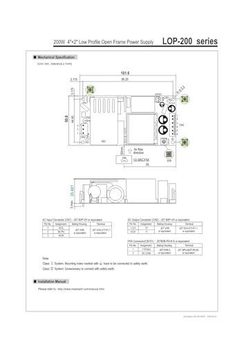 Alimentation à cadre ouvert LOP-200 200W 27V profil bas pour intégration - 7