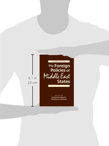 Foreign Policies of Middle East States