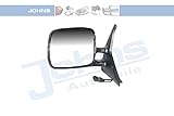 Rückspiegel, Außenspiegel, Aussenspiegel, Seitenspiegel, Spiegel, doormirror, moor mirror, Autospiegel