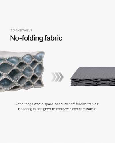 Image of Nanobag Pack 14L Packable Foldable Drawstring Backpack For Men & Women