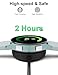 Bicmice Charger for Samsung Galaxy Watch 7/Ultra/FE/6/6 Classic/5 Pro/5/4/4 Classic/3/Active 2/Active 100cm USB Magnetic Wireless Charging Cable Replacement for Galaxy Watch Charging Dock