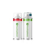 TouchUpDirect 8T7 Blue Streak Metallic Compatible with Toyota Exact Match Touch Up Paint Aerosol - Essential Kit