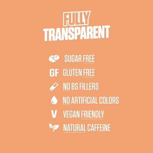 RYSE Fuel Sugar Free Energy Drink | Vegan Friendly, Gluten Free | No Fillers & No Artificial Colors | 0 Calories | 200mg Natural Caffeine | 12 Pack (Rainbow Sherbet) - Thumbnail 6
